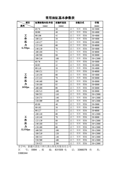 液压油缸技术参数