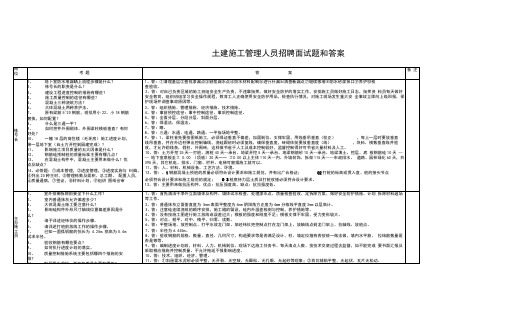 土建施工管理人员招聘面试题和答案