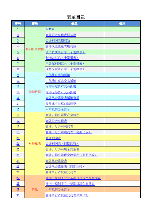 财务报表合并模板