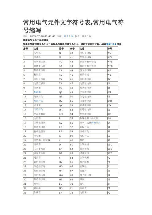 常用电气元件文字符号表,常用电气符号缩写