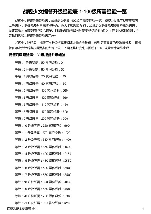 战舰少女提督升级经验表 1-100级所需经验一览