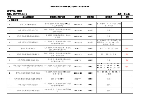 适用HSE法律法规及其它要求清单_第二版