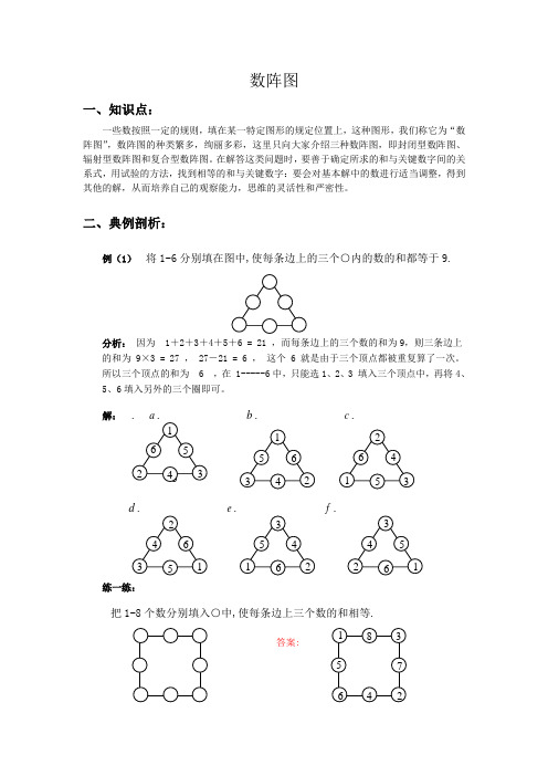 奥数_数阵图