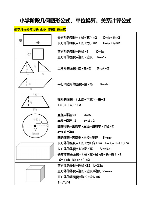 小学阶段几何图形公式、单位换算、关系计算公式