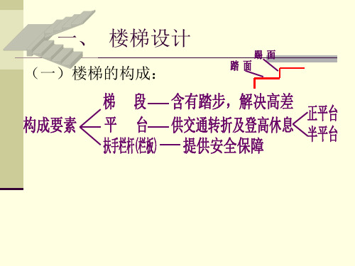 房屋建筑学楼梯与构造设计讲解