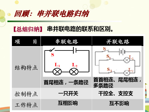 初中物理教育科学九年级上册第三章认识电路电路的识别PPT