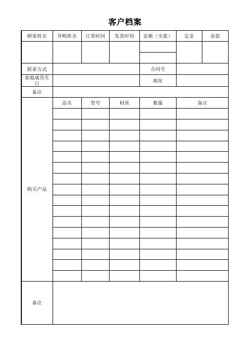 客户档案原件模板