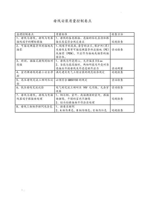 母线安装质量控制要点