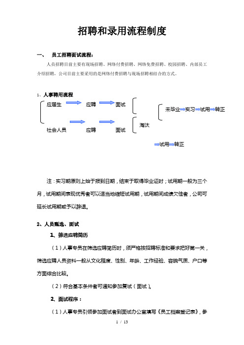 4S店招聘和录用流程制度