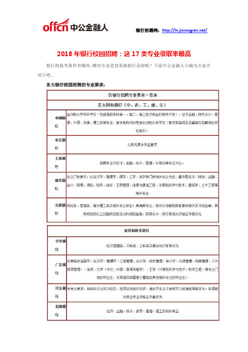 2018年银行校园招聘：这17类专业录取率最高