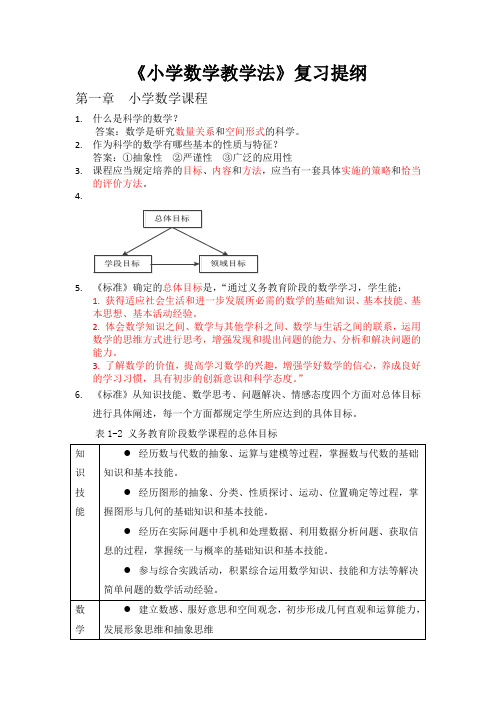 小学数学教学法复习提纲