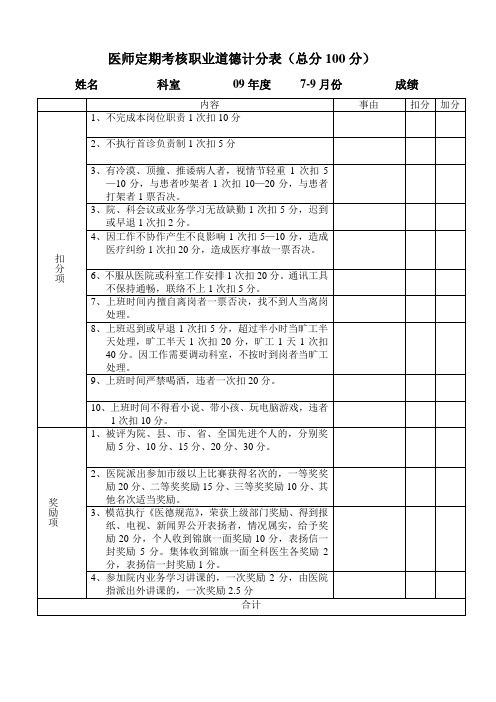 医师定期考核职业道德计分办法