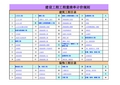 建筑工程    2013工程量清单(电子表格版本)方便实用