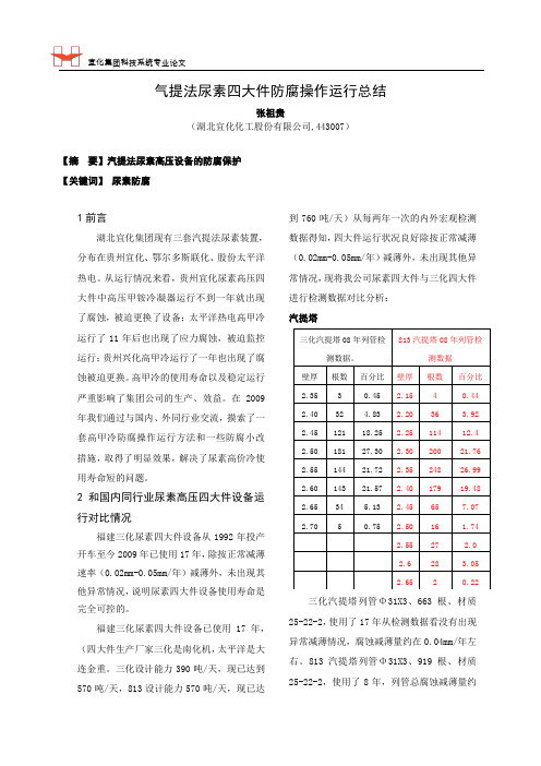 合成氨类--气提法尿素四大件防腐操作运行总结