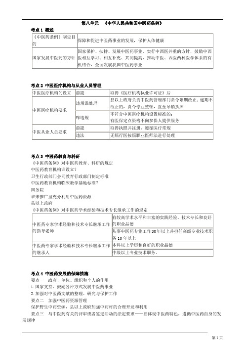 卫生法规-中华人民共和国中医药条例