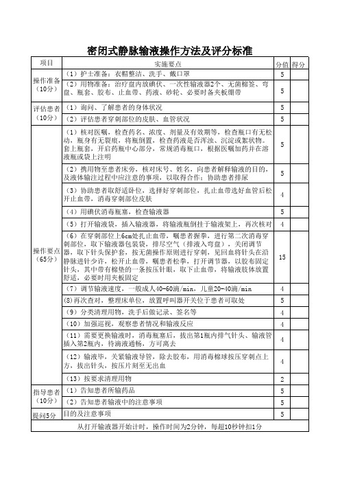 密闭式静脉输液考核标准