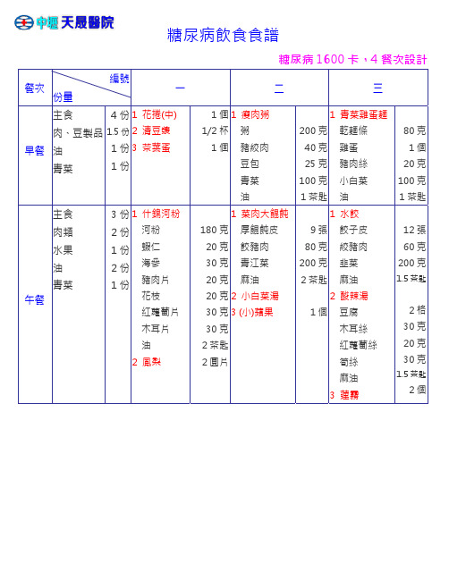 糖尿病饮食食谱