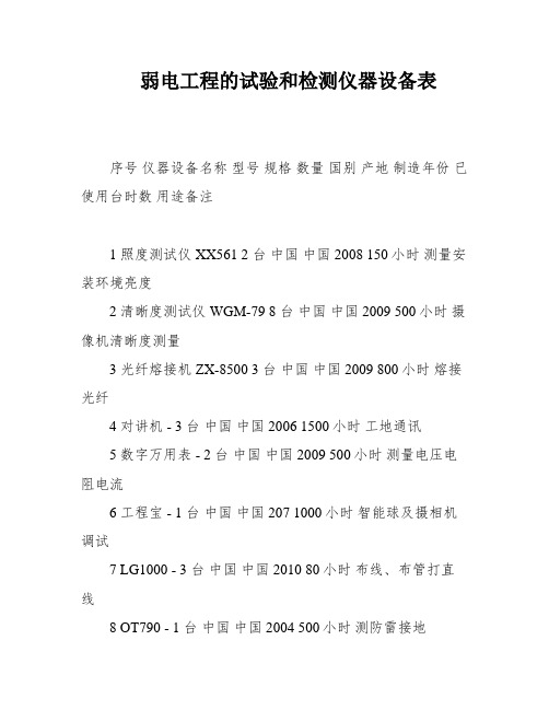 弱电工程的试验和检测仪器设备表