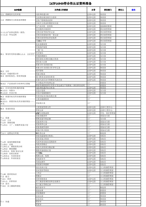 2022年IATF16949外审资料准备清单