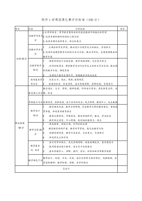 讲课说课比赛评价标准100分