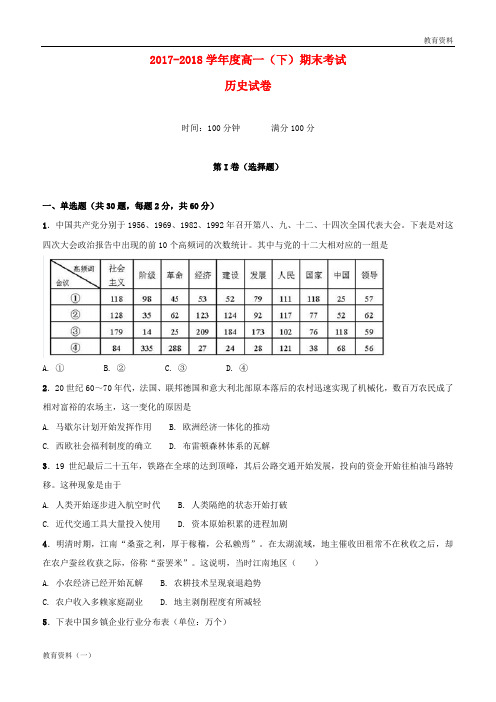 2018-2019年高一历史下学期期末考试试题