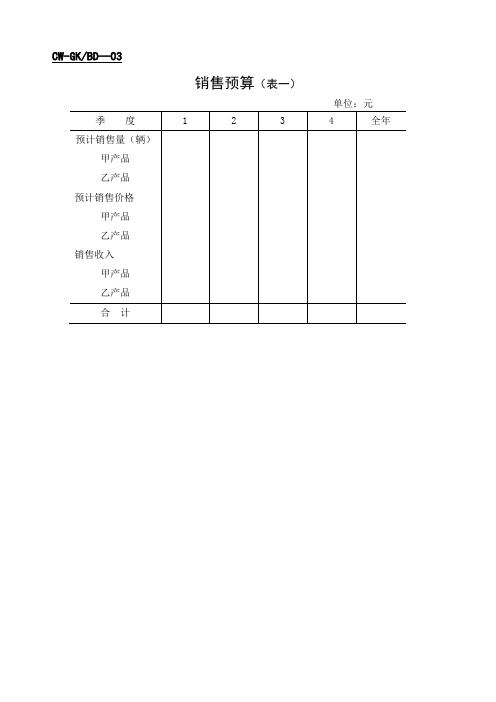 全面预算表单(1)