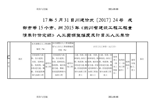 四川省建设工程工程量清单计价定额人工费调整及单价之欧阳与创编