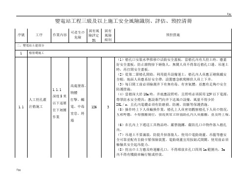 变电站工程三级及以上施工安全风险识别、评估、预控清册