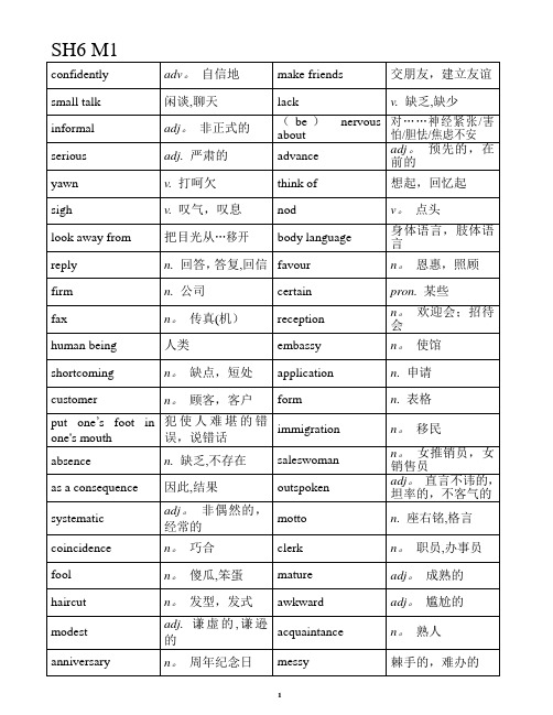 高中英语外研版单词表格(第六册)