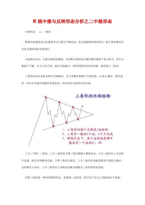 K线中继与反转形态分析之二中继形态