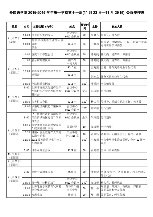 外国语学院2015-2016学年第一学期第十一周(11月23日—