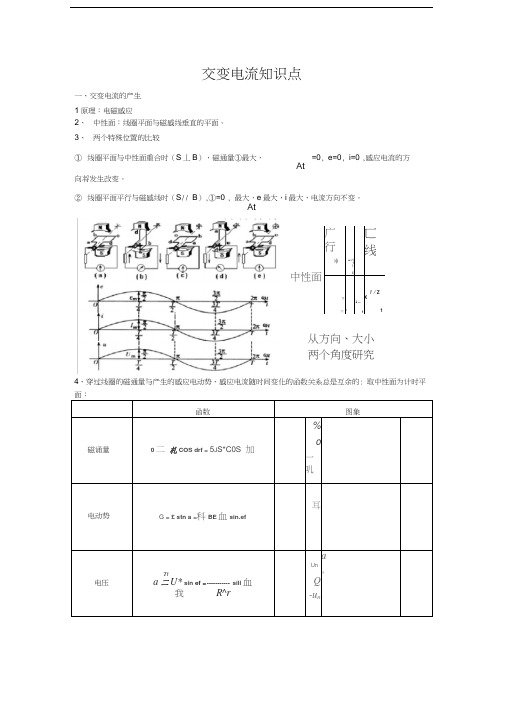 最新交变电流知识点