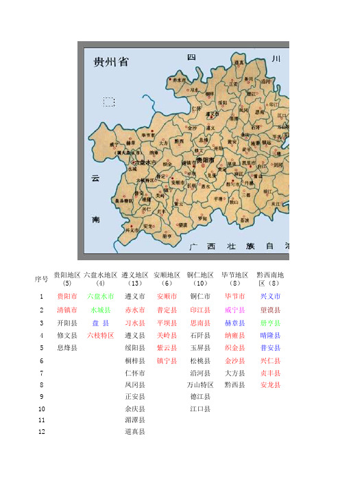 贵州地震区划图表