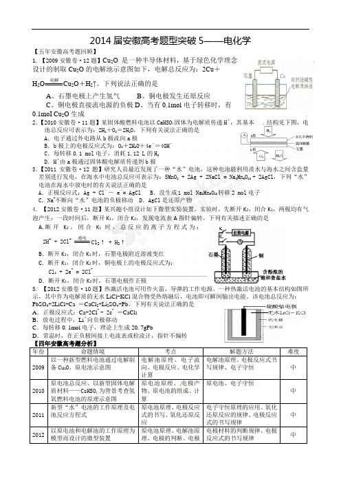 2014安徽高考题型突破5——原电池 电解池