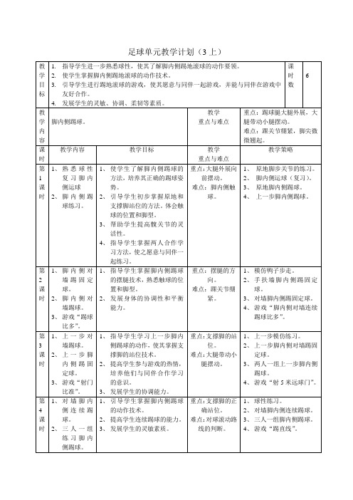 足球单元教学计划_2