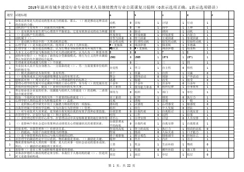 2019年温州市城乡建设行业专业技术人员继续教育行业公需课