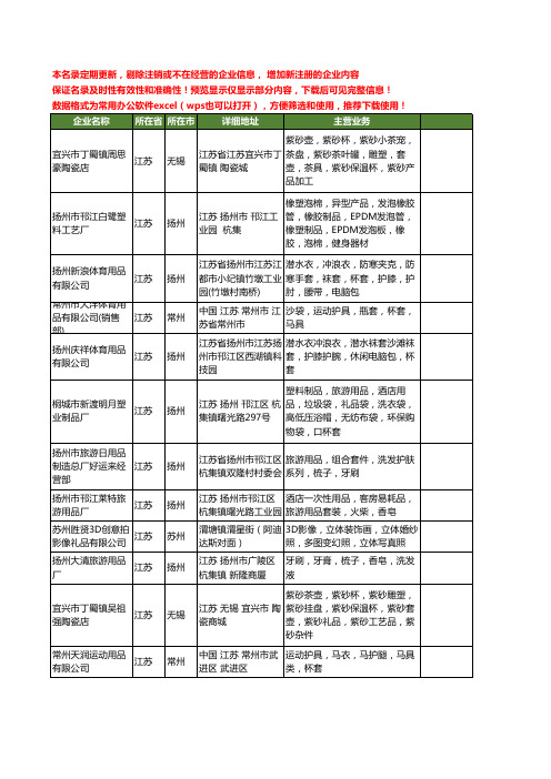 新版江苏省杯套工商企业公司商家名录名单联系方式大全228家