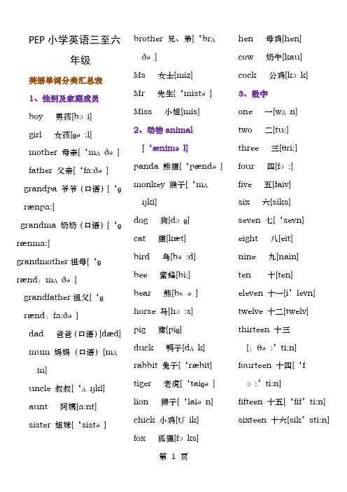 新人教版PEP小学英语三至六年级英语单词分类汇总表