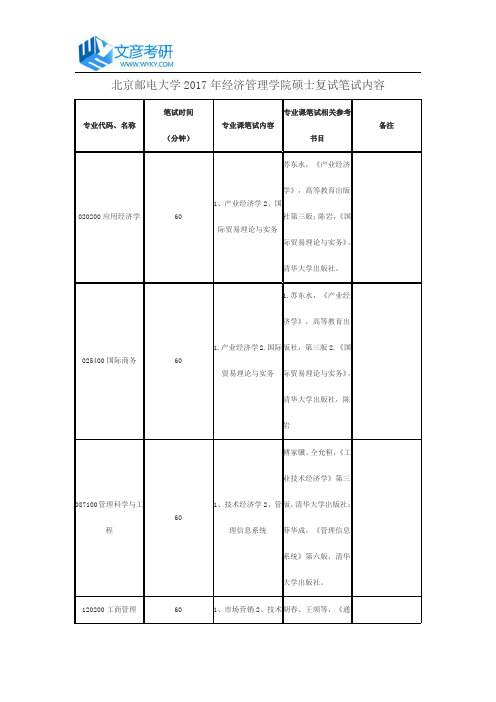 北京邮电大学2017年经济管理学院硕士复试笔试内容_北邮考研论坛