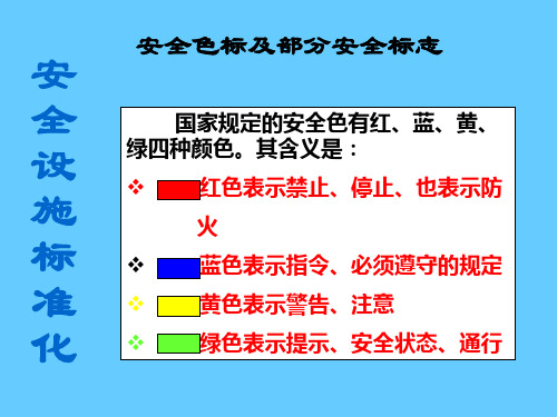 施工现场安全培训(1)