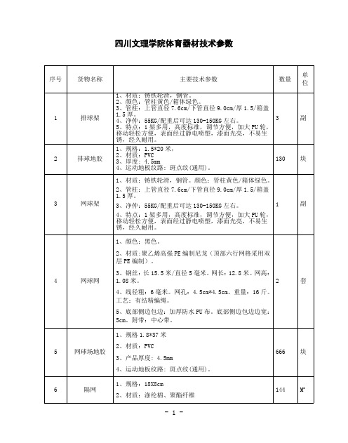 四川文理学院体育器材技术参数.pdf