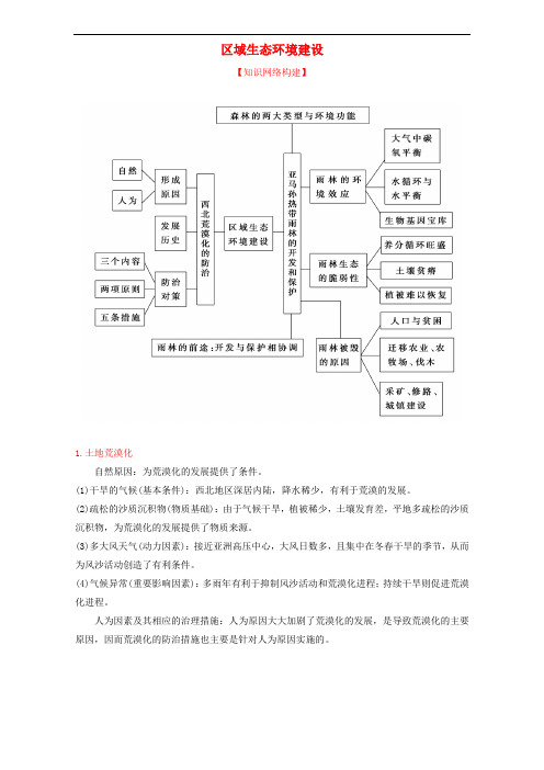 高中地理 第02章 区域生态环境建设(结)新人教版必修3