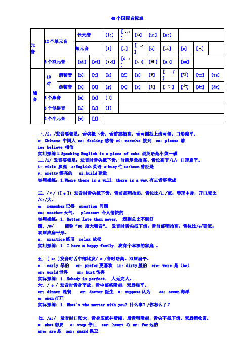 48个国际音标表(打印版)已整理