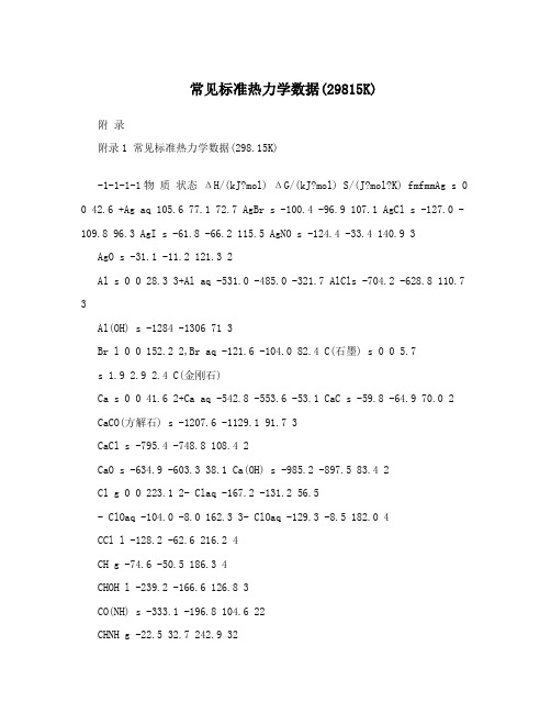 常见标准热力学数据(29815K)