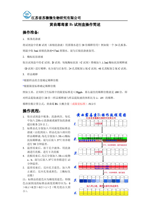 黄曲霉毒素B1试剂盒操作流程