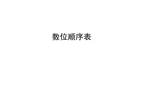 数位顺序表讲解学习