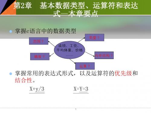 第02章基本数据类型