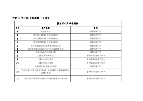 新能源电站(光伏、风电)并网资料准备