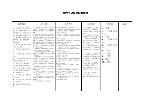 学校书记职责标准清单