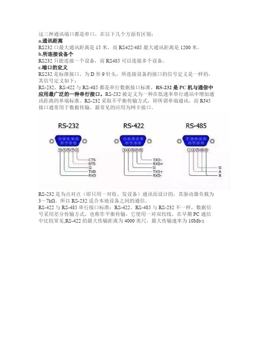 RS232、RS485、RS422、RJ45接口的区别和各自的应用